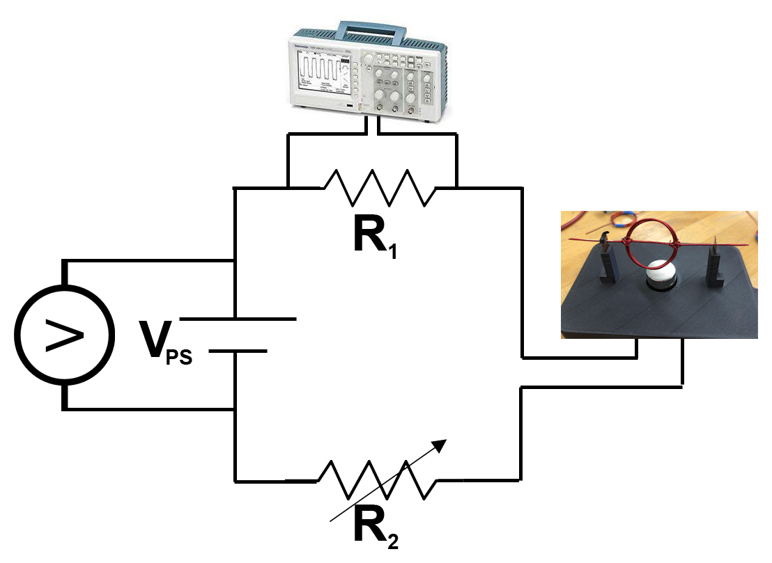 Module I, Week 2: Induction and the DC Motor – Physics 50