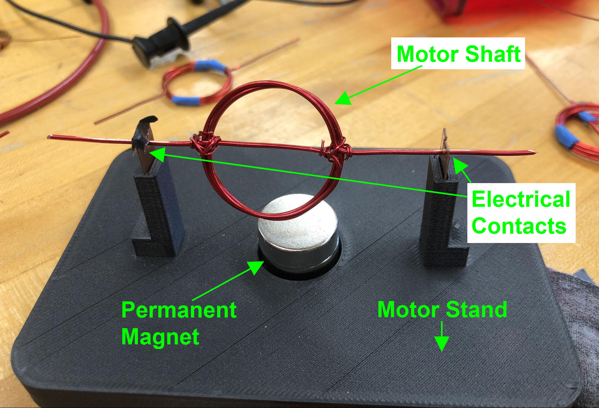 Module I, Week 2 Induction and the DC Motor Physics 50